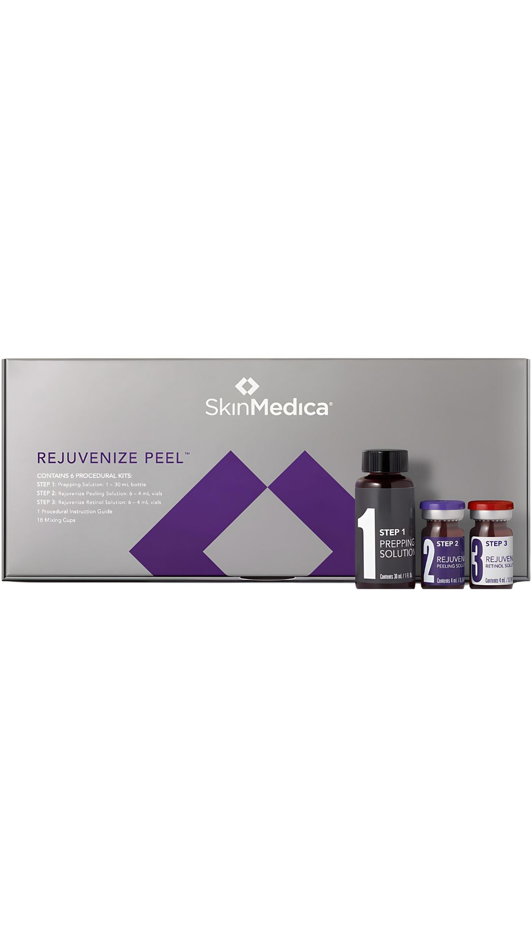 Rejuvenize Skinmedica on sale Peel